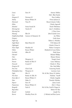 6751ddc6af69f1.41253226.pdf page 75