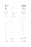 6751ddc6af69f1.41253226.pdf page 76