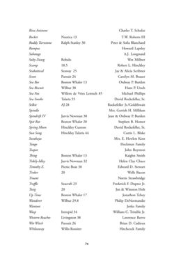 6751ddc6af69f1.41253226.pdf page 76