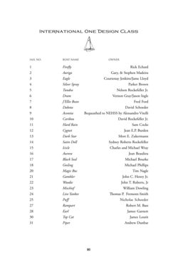 6751ddc6af69f1.41253226.pdf page 82