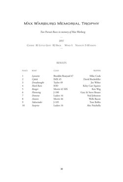 6751ddc8430320.24521983.pdf page 32