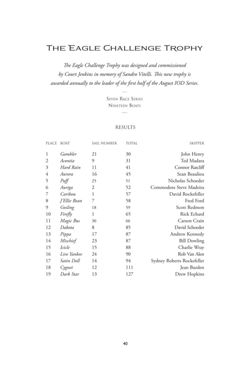 6751ddc8430320.24521983.pdf page 42