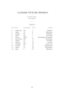 6751ddc8430320.24521983.pdf page 54