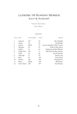 6751ddc8430320.24521983.pdf page 57