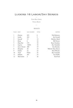 6751ddc8430320.24521983.pdf page 58