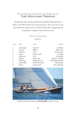 6751ddc85fe034.10517071.pdf page 31