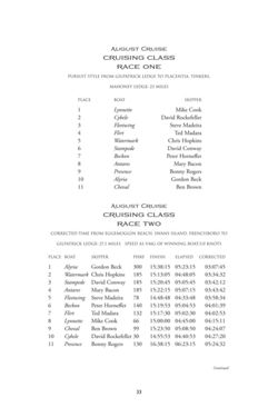 6751ddc85fe034.10517071.pdf page 35