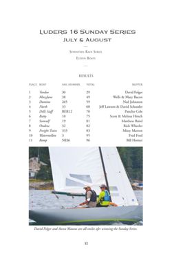 6751ddc85fe034.10517071.pdf page 54