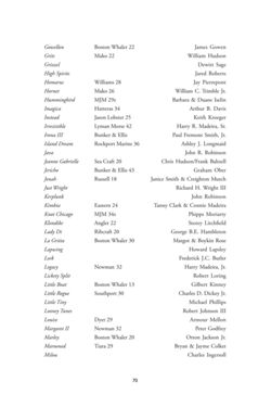 6751ddc85fe034.10517071.pdf page 72