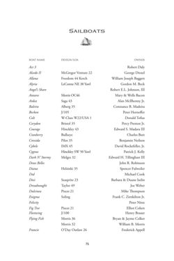 6751ddc85fe034.10517071.pdf page 77