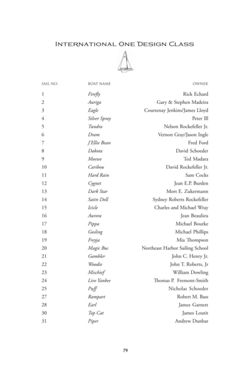 6751ddc85fe034.10517071.pdf page 81