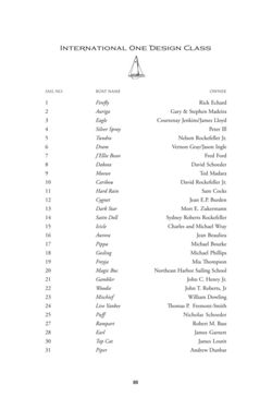 6751ddc8e51ff8.69296277.pdf page 90