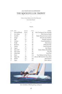 6751ddcde07bd1.39911100.pdf page 49