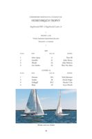 6751ddcde07bd1.39911100.pdf page 55