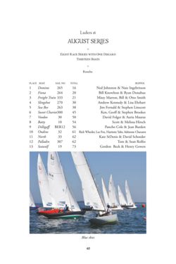 6751ddcde07bd1.39911100.pdf page 62