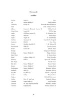 6751ddcde07bd1.39911100.pdf page 80