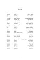 6751ddcde07bd1.39911100.pdf page 85