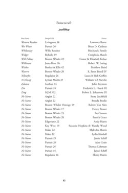 6751ddcde07bd1.39911100.pdf page 85