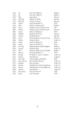 6751ddce67be89.00687450.pdf page 24