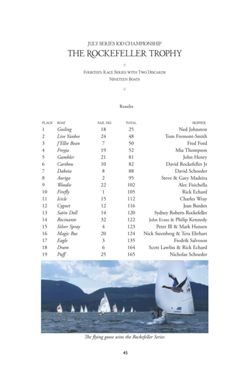 6751ddce67be89.00687450.pdf page 47