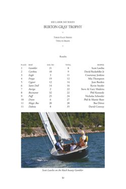 6751ddce67be89.00687450.pdf page 53