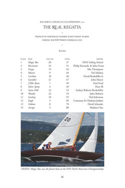 6751ddce67be89.00687450.pdf page 54