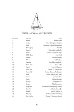 6751ddce67be89.00687450.pdf page 88