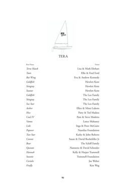 6751ddce67be89.00687450.pdf page 92