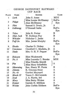 6751ddd49662b4.34697670.pdf page 32