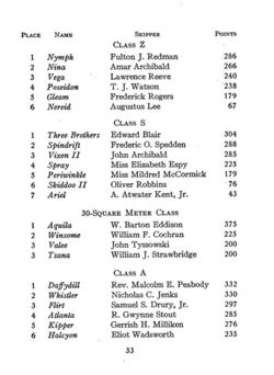 6751ddd49662b4.34697670.pdf page 34