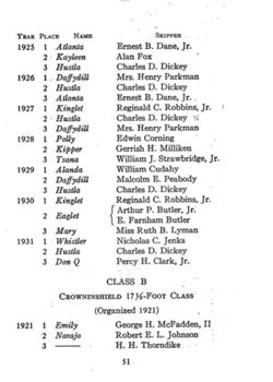 6751ddd49662b4.34697670.pdf page 52