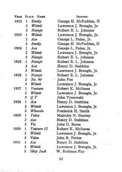 6751ddd49662b4.34697670.pdf page 53