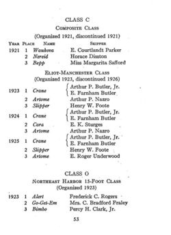 6751ddd49662b4.34697670.pdf page 54