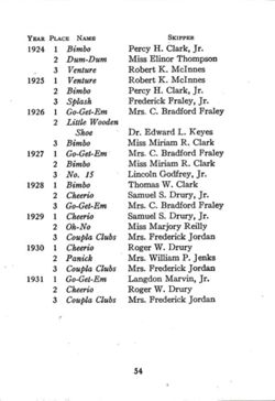 6751ddd49662b4.34697670.pdf page 55