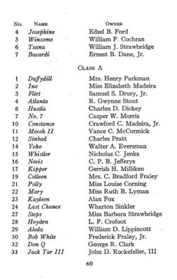 6751ddd49662b4.34697670.pdf page 61