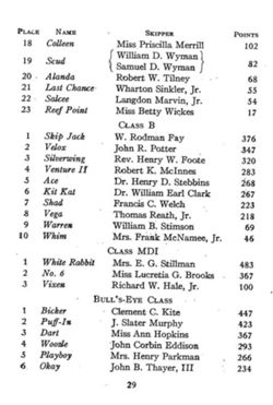 6751ddd5ea10a7.24197863.pdf page 30