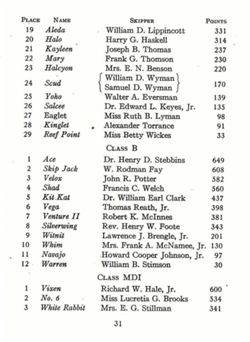 6751ddd5ea10a7.24197863.pdf page 32