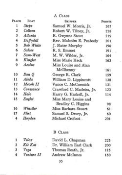 6751ddd60364f6.05446401.pdf page 34