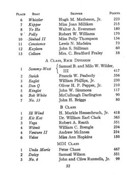 6751dddbe7b9d3.18530201.pdf page 32