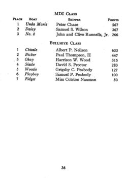 6751dddbe7b9d3.18530201.pdf page 36