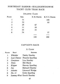 6751dddbe7b9d3.18530201.pdf page 47