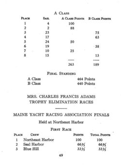 6751dddbe7b9d3.18530201.pdf page 49