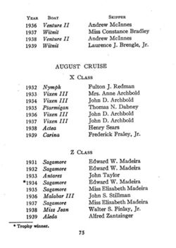 6751dddbe7b9d3.18530201.pdf page 75