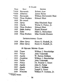 6751dddbe7b9d3.18530201.pdf page 76