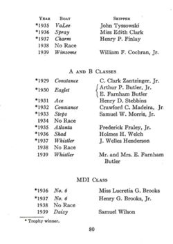 6751dddbe7b9d3.18530201.pdf page 80