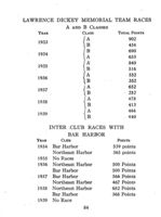 6751dddbe7b9d3.18530201.pdf page 84