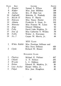 6751ddde191e24.10675889.pdf page 21