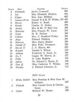 6751ddde191e24.10675889.pdf page 23