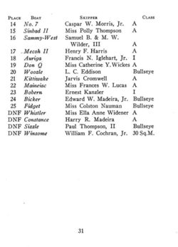 6751ddde191e24.10675889.pdf page 32