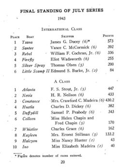 6751dddfd969b5.75012833.pdf page 21